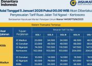 Resmi, Tarif Baru Tol Ngawi–Kertosono Berlaku 5 Januari 2026