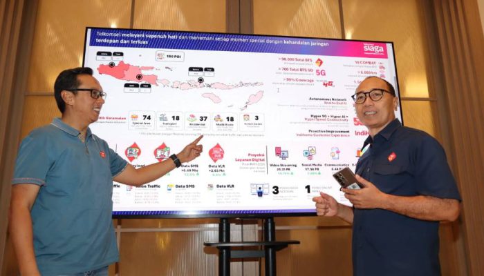 Jutaan Pemudik Masuk Jawa-Bali, Telkomsel Siagakan Posko dan Layanan Orbit