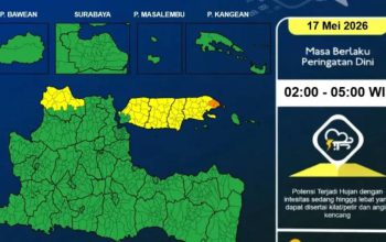 Jawa Timur Berpotensi Hujan Lebat dan Angin Kencang, Ini Wilayah Terdampak